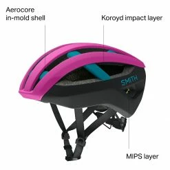 Smith Network MIPS Helmet 25 Smith Network MIPS Helmet -Smith Sales 2024 MAHIBLTE D1