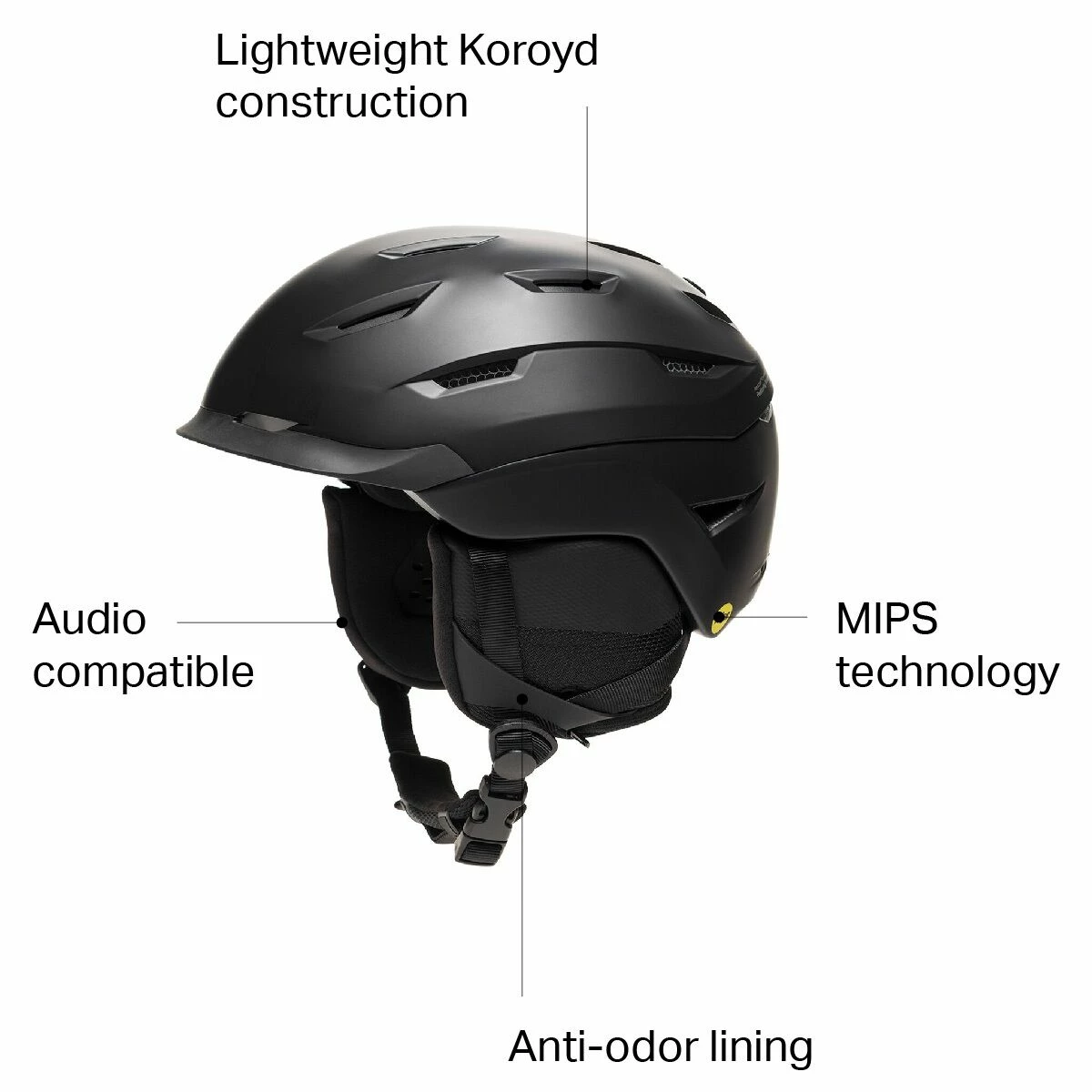 Smith Level MIPS Helmet 2 Smith Level MIPS Helmet - Image 2